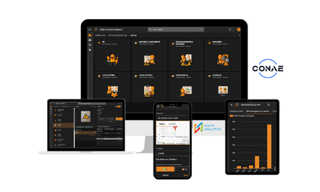 Sistema de Gestión de Seguridad y Salud Ocupacional